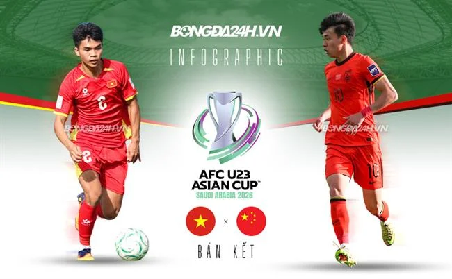Bắn Cá Thần Tài 69vin win